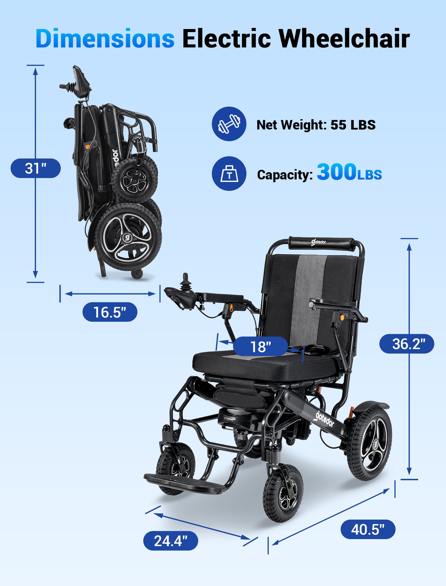 Aotedor-5526 Electric Wheelchair for Adults, Dual Battery (20AH Long Range & 10AH Air Travel Safe),300 lbs Weight Capacity, 35 Miles Range, Airline Approval & 500W Brushless Motors& LED Light (Black)
