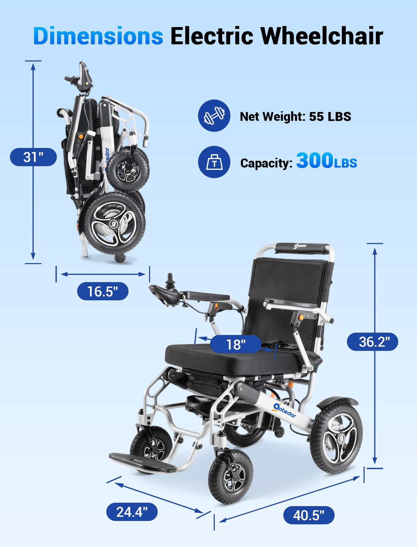 Aotedor-5526 Electric Wheelchair for Adults, Dual Battery (20AH Long Range & 10AH Air Travel Safe),300 lbs Weight Capacity, 35 Miles Range, Airline Approval & 500W Brushless Motors& LED Light (Silver)