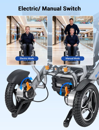 Aotedor-5526 Electric Wheelchair for Adults, Dual Battery (20AH Long Range & 10AH Air Travel Safe),300 lbs Weight Capacity, 35 Miles Range, Airline Approval & 500W Brushless Motors& LED Light (Silver)