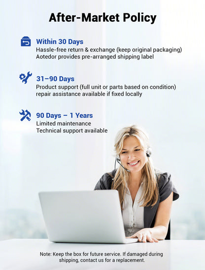 Aotedor-5526 Electric Wheelchair for Adults, Dual Battery (20AH Long Range & 10AH Air Travel Safe),300 lbs Weight Capacity, 35 Miles Range, Airline Approval & 500W Brushless Motors& LED Light (Silver)